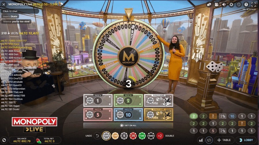 Monopoly có tỷ lệ thanh toán tương ứng với con số mà người chơi đặt cược.